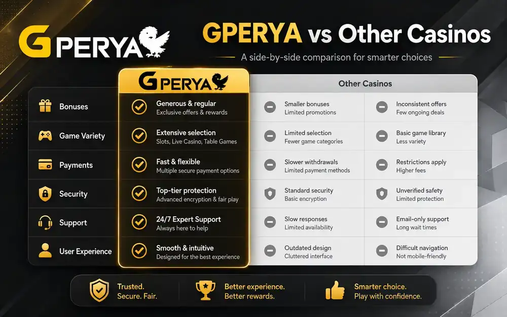 Topbet Gperya vs Other Casinos